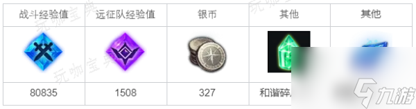 《命运方舟》无法停留的风任务达成攻略