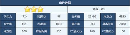 蔚蓝档案切里诺角色介绍
