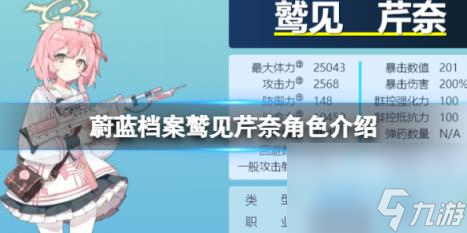 蔚蓝档案鹫见芹奈角色介绍 鹫见芹奈技能图鉴介绍