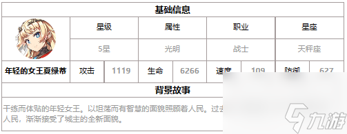 第七史诗年轻的女王夏绿蒂好用吗,第七史诗月光英雄年轻的女王夏绿蒂介绍