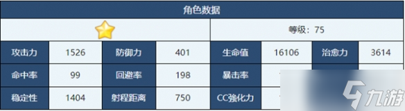 《蔚蓝档案》柯托莉角色介绍