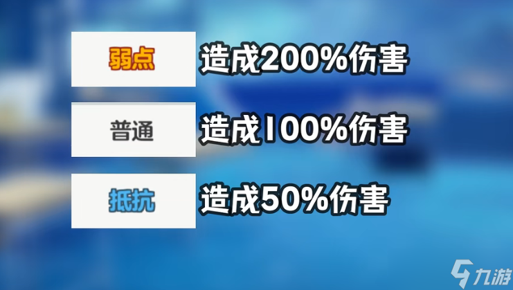 蔚藍(lán)檔案克制加多少傷害