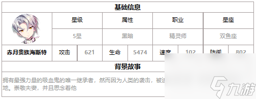 第七史诗赤月贵族海斯特好用吗,第七史诗月光英雄赤月贵族海斯特介绍