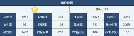 蔚蓝档案菲娜角色介绍
