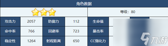 《蔚藍檔案》心奈角色詳解