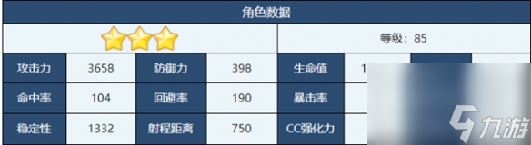 《蔚藍(lán)檔案》小雪角色詳解