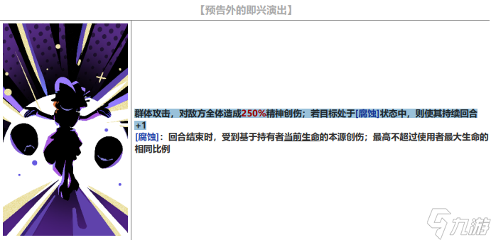 重返未来1999弄臣怎么样,重返未来1999弄臣技能介绍