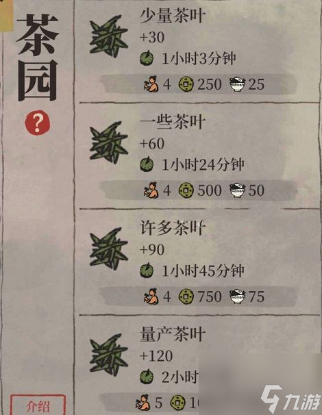 江南百景图茶叶怎么获得