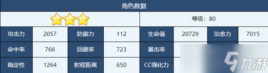 蔚蓝档案心奈角色介绍