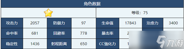 蔚蓝档案明日奈角色介绍