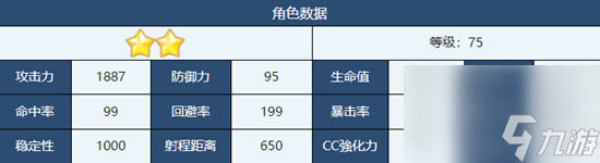 《蔚藍(lán)檔案》千世角色詳解