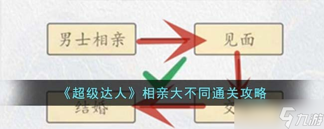 超级达人相亲大不同怎么过-相亲大不同通关攻略