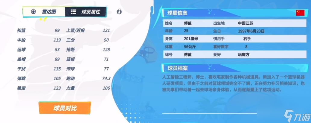 全明星街球派对傅值强度如何 全明星街球派对傅值强度一览