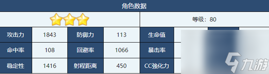 《蔚藍檔案》泉奈角色詳解