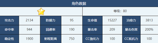 蔚藍(lán)檔案巴角色介紹