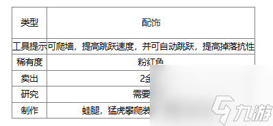 泰拉瑞亚青蛙蹼获得方法指南