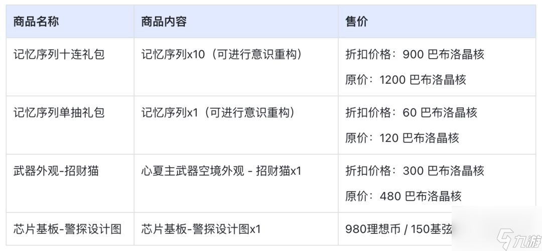 卡拉彼丘赫尔墨斯商城限时上新套装一览