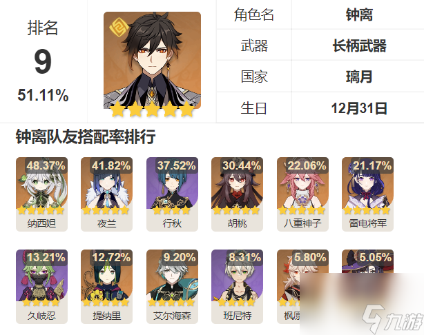 原神芒荒机制介绍 原神始基力机制分析