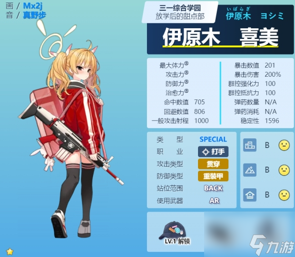 《蔚蓝档案》伊原木喜美角色详解 伊原木喜美技能图鉴详解
