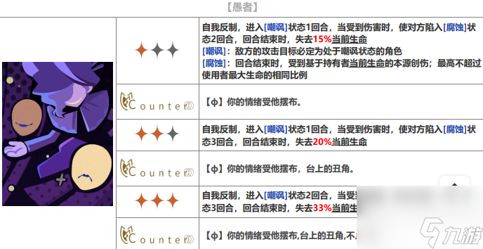 重返未来1999弄臣怎么样,重返未来1999弄臣技能介绍