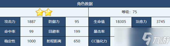 蔚藍檔案千世角色介紹