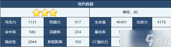 蔚蓝档案艾米角色介绍