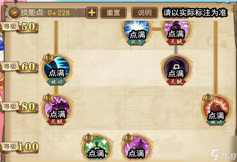 航海王燃烧意志丽久加点怎么点？航海王内容介绍