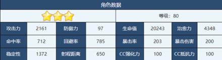 蔚藍(lán)檔案紗織角色介紹