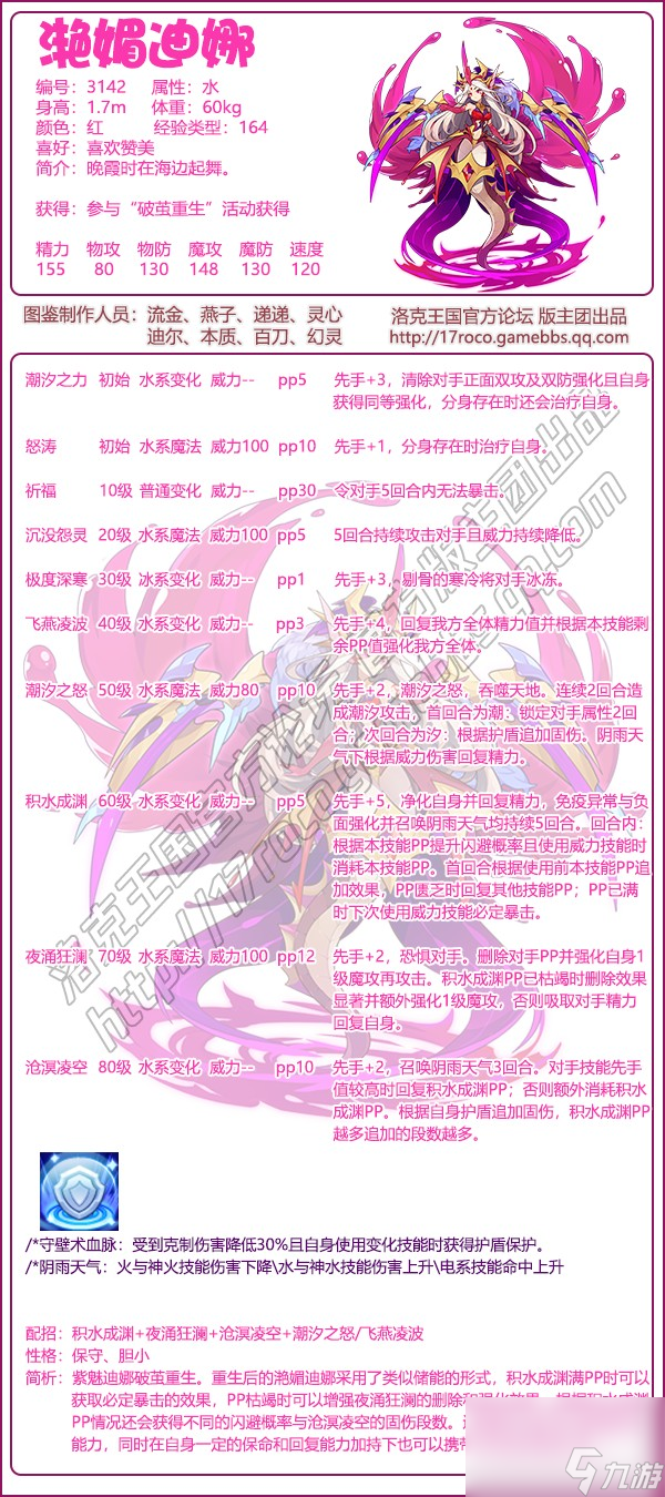 洛克王国滟媚迪娜技能表