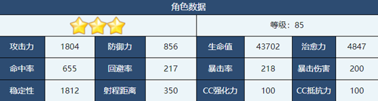 蔚藍檔案玲紗角色介紹