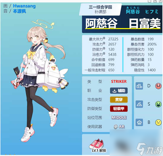 蔚蓝档案阿慈谷日富美角色怎么样 蔚蓝档案阿慈谷日富美角色的详情介绍