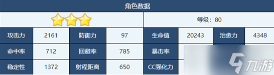 蔚藍(lán)檔案紗織厲害嗎