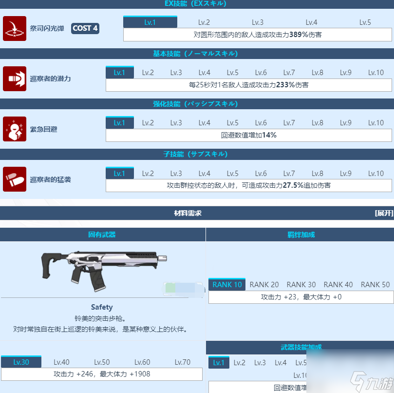 蔚蓝档案守月铃美怎么玩