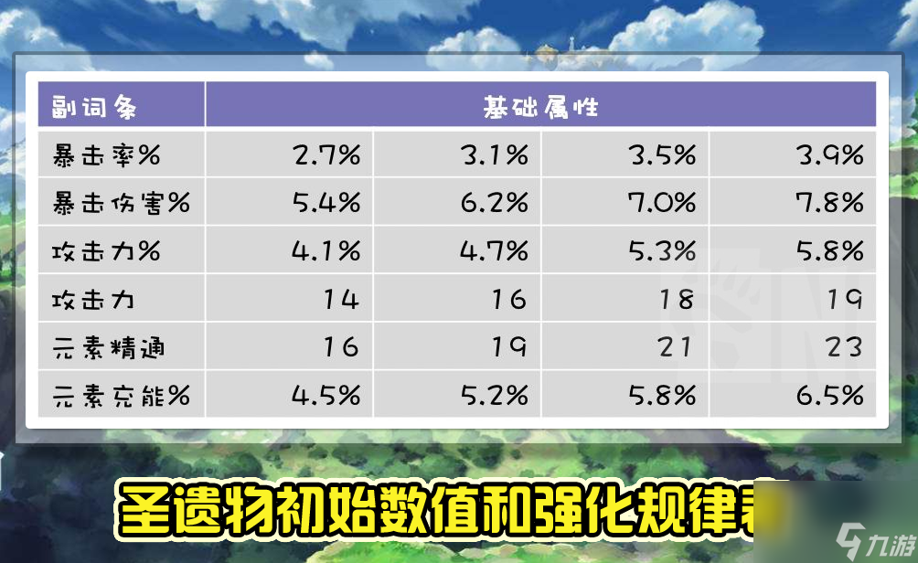 《原神》知世委托任务进阶攻略 玩转知世委托任务 提升游戏体验 