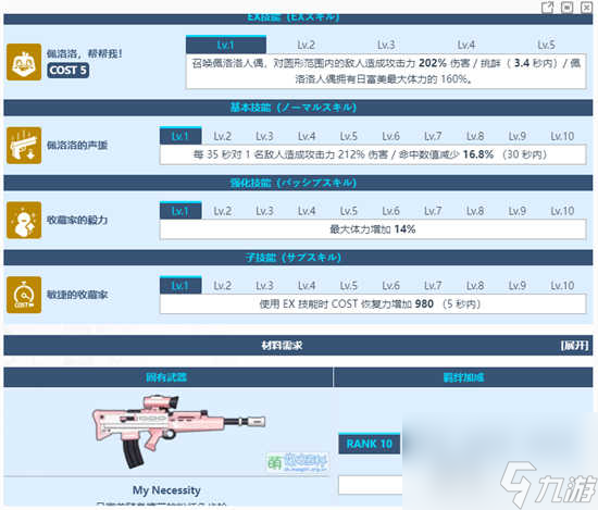 蔚蓝档案阿慈谷日富美角色怎么样 蔚蓝档案阿慈谷日富美角色的详情介绍