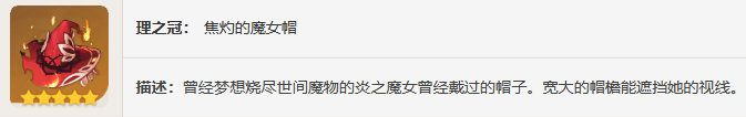 原神炽烈的炎之魔女怎么样,原神炽烈的炎之魔女圣遗物图鉴介绍