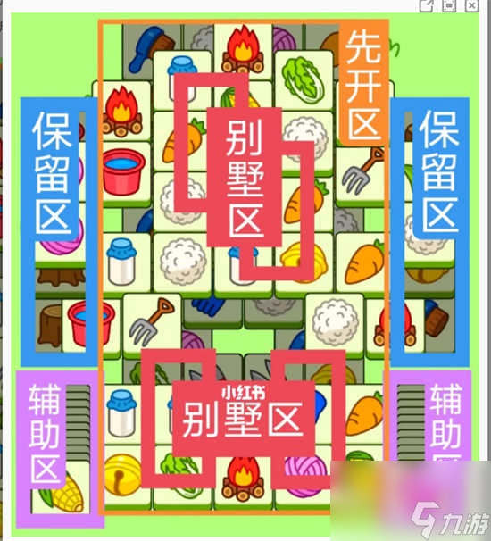 羊了个羊8月7日羊羊大世界怎么通关 羊了个羊8月7日羊羊大世界的通关攻略