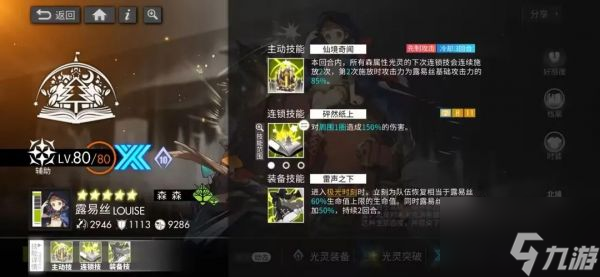 白夜极光露易丝强度怎么样 白夜极光露易丝介绍介绍