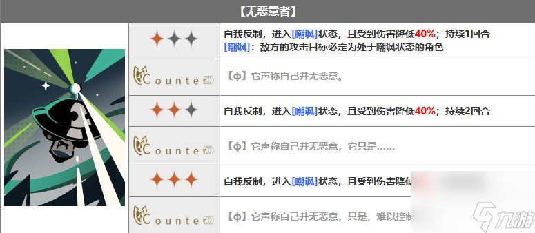 重返未来1999星之眼怎么样,重返未来1999星之眼托技能介绍