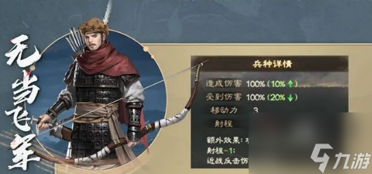 三国志战棋版S3兵种解锁材料武将一览
