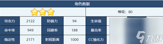 蔚藍檔案日和厲害嗎