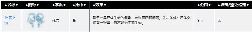 博德之门3法师怎么玩