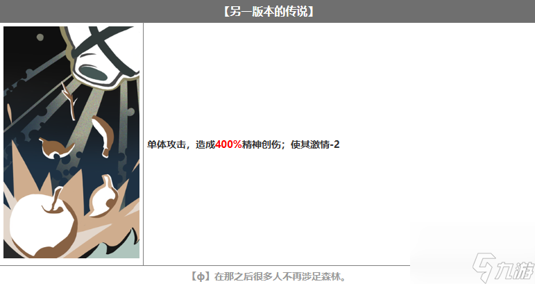 重返未来1999拉拉泉怎么样,重返未来1999拉拉泉托技能介绍