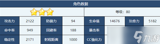 《蔚蓝档案》日和强度攻略