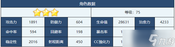 蔚蓝档案菫角色介绍