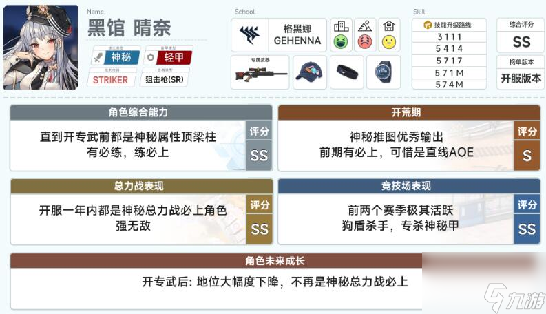 蔚蓝档案开局三幻神是哪三位