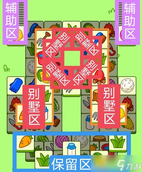 2023羊了个羊8月8号攻略