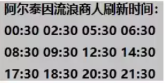 《命运方舟》后知后觉卡牌获取攻略分享