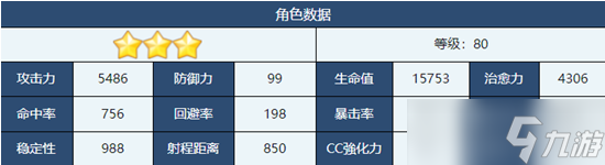 蔚蓝档案美咲厉害吗