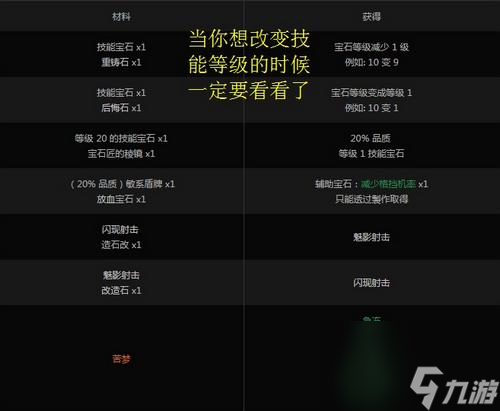 流放之路卖装备公式是什么？